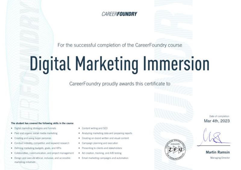 Khóa học Digital Marketing của CareerFoundry