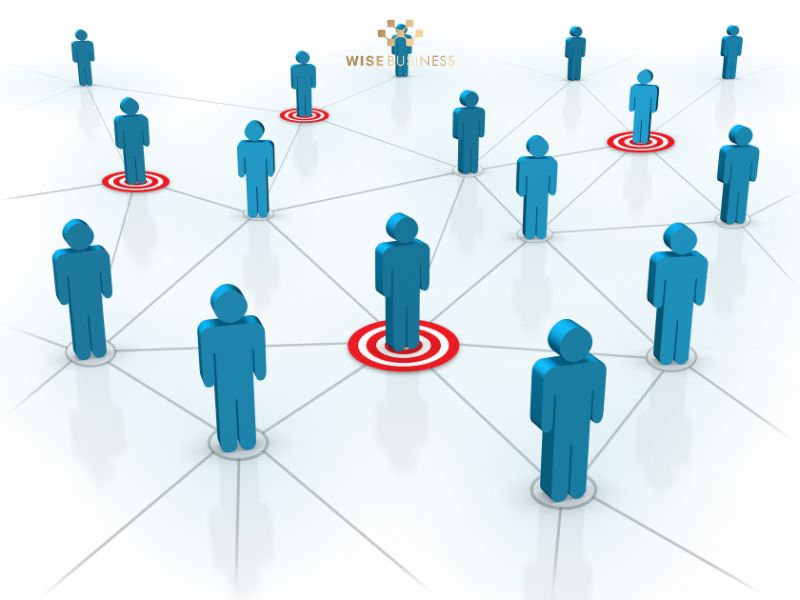 Kinh nghiệm thuyết phục khách hàng