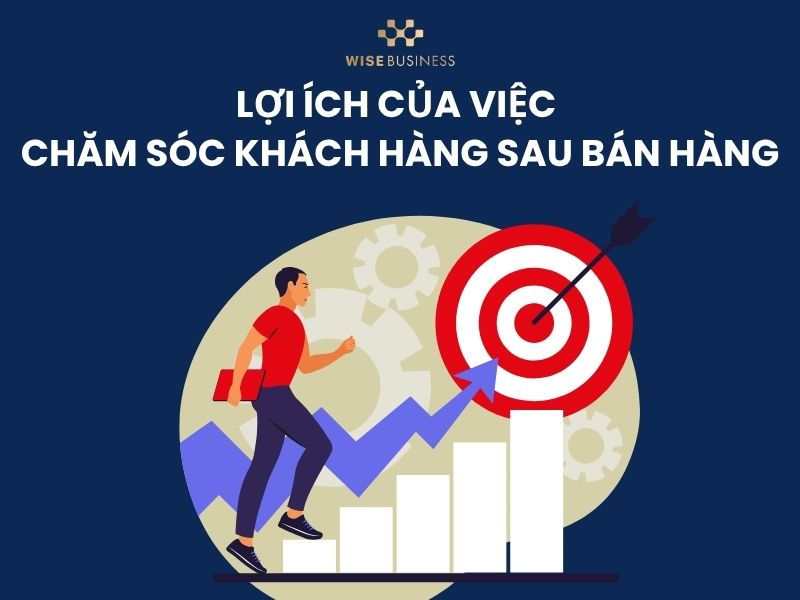 Lợi ích của việc chăm sóc khách hàng sau bán hàng