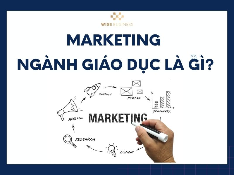 Marketing ngành giáo dục là gì?