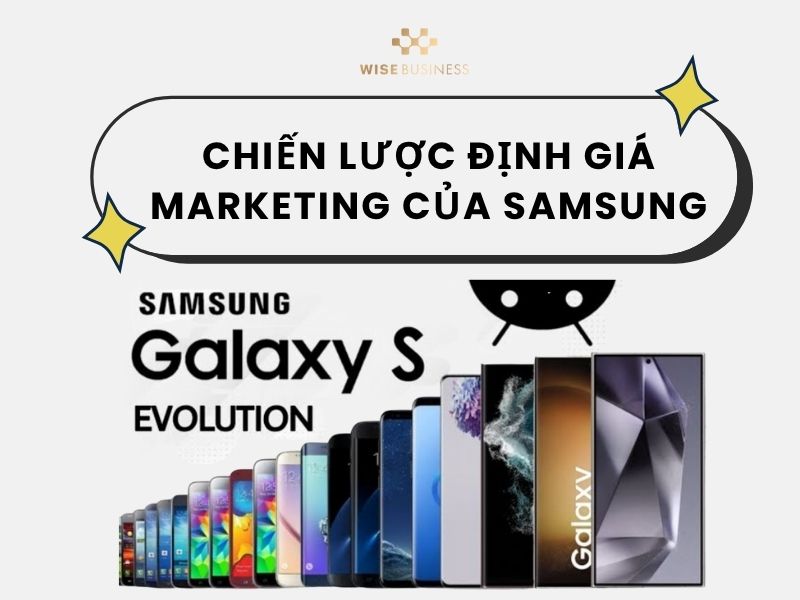 Mẫu chiến lược định giá của Samsung
