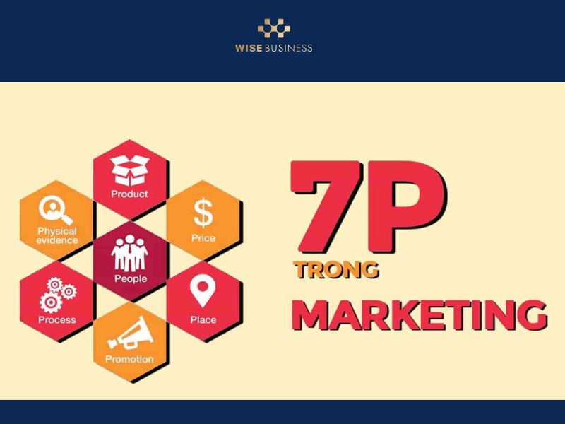 People trong Marketing Mix