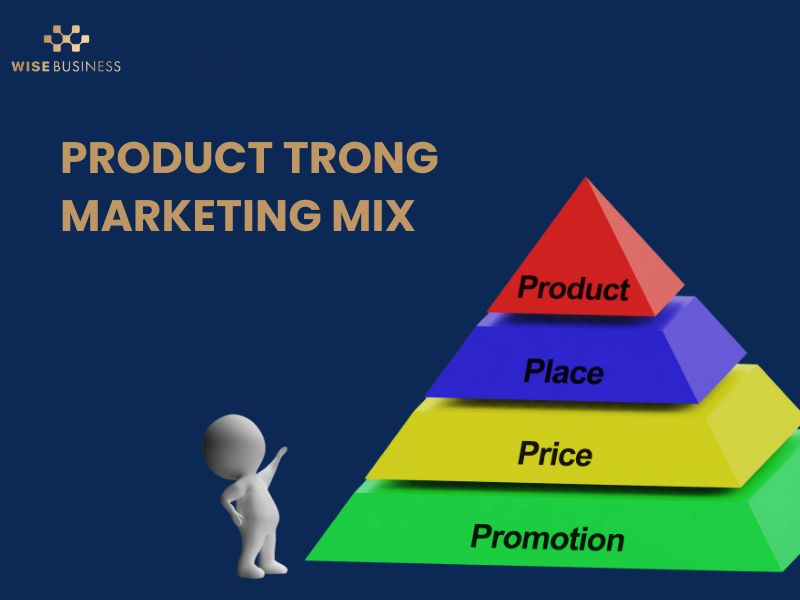 KHÁM PHÁ PRODUCT TRONG MARKETING MIX ĐỂ NÂNG CAO HIỆU QUẢ PHÁT TRIỂN SẢN PHẨM TỪ A ĐẾN Z