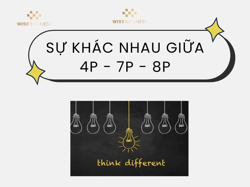 THẾ NÀO LÀ MARKETING 8Ps? GIẢI MÃ MÔ HÌNH 8P VÀ CÁCH TRIỂN KHAI TRONG DOANH NGHIỆP