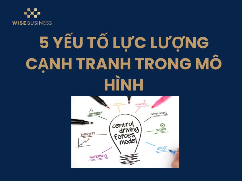 MÔ HÌNH PORTER'S FIVE FORCES – BÍ QUYẾT PHÂN TÍCH THỊ TRƯỜNG