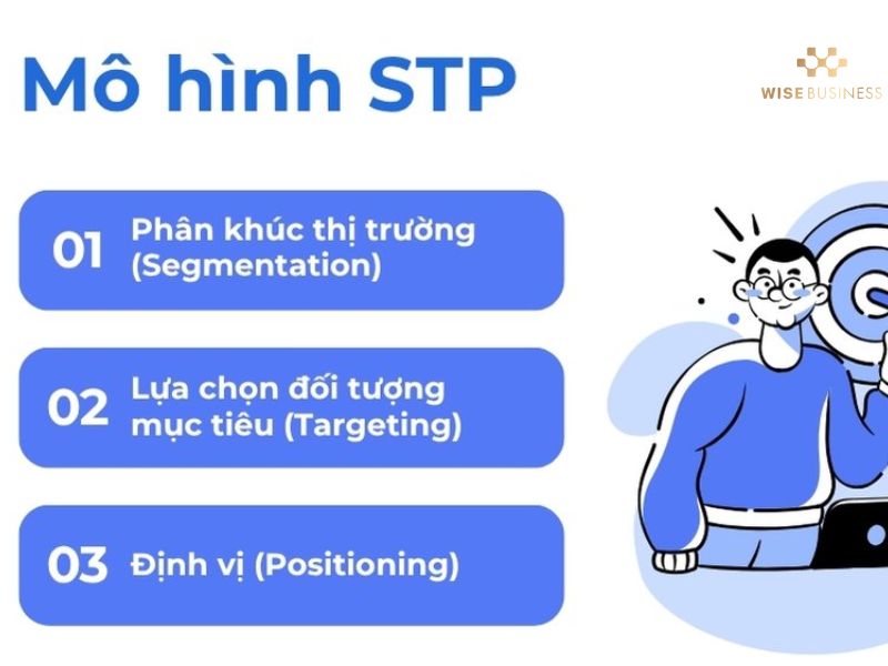 BẬT MÍ CHIẾN LƯỢC STP VINAMILK - VÌ SAO HÃNG LUÔN GIỮ VỊ TRÍ SỐ 1?