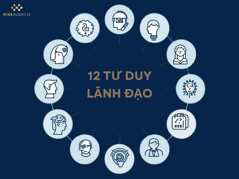 TƯ DUY LÃNH ĐẠO - CHÌA KHÓA DẪN DẮT ĐỘI NGŨ VÀ TỔ CHỨC PHÁT TRIỂN BỀN VỮNG