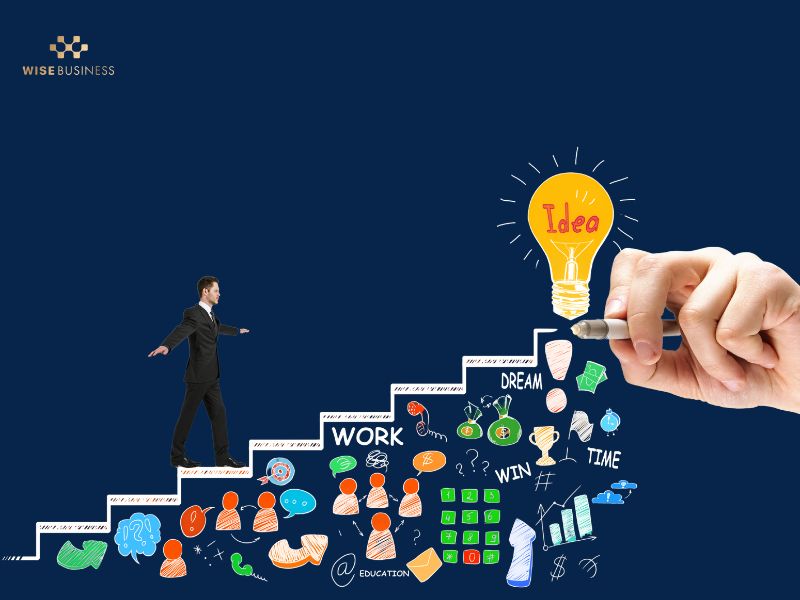 TƯ DUY LÃNH ĐẠO - CHÌA KHÓA DẪN DẮT ĐỘI NGŨ VÀ TỔ CHỨC PHÁT TRIỂN BỀN VỮNG
