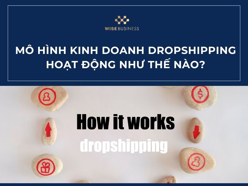 mo hinh dropshipping hoat dong nhu the nao