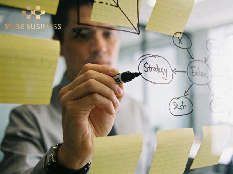 CÁCH XÂY DỰNG CHIẾN LƯỢC KINH DOANH HIỆU QUẢ CHO DOANH NGHIỆP HIỆN ĐẠI