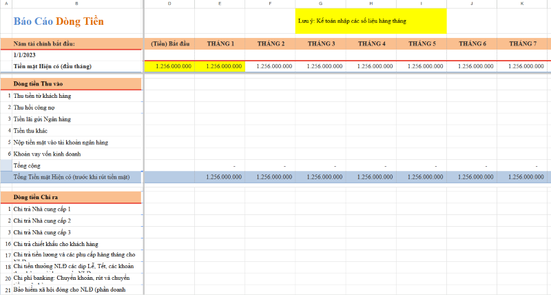 Mẫu báo cáo dòng tiền file Excel