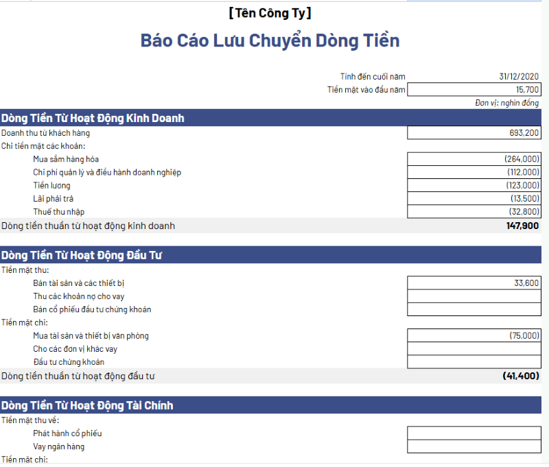 Mẫu báo cáo lưu chuyển dòng tiền của doanh nghiệp
