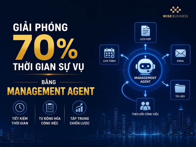 4. Giải Phóng 70% Thời Gian Sự Vụ Bằng Management Agent